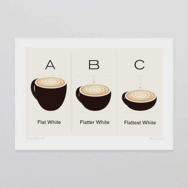 Glenn Jones Print - Coffee Knowledge